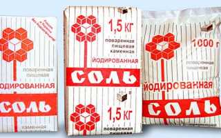 Содержание Йод в продуктах Молоко и молочные продукты