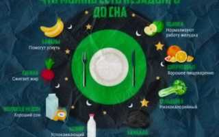 Какие фрукты можно на ночь при диете