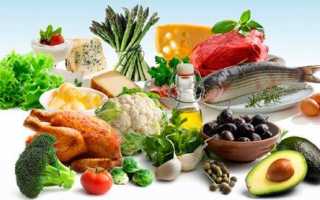 Безуглеводная диета: особенности, меню и отзывы