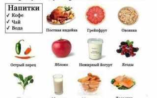 Диета Дюкана для похудения: меню на неделю для эффективного жиросжигания