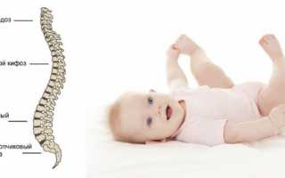 Причины возникновения сглаженного поясничного лордоза, методы диагностики, лечения, профилактики и прогноз заболевания