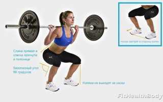 Девушкам: как приседать, чтобы накачать ягодицы?