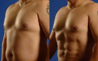 Какой должен быть уровень жира, чтобы увидеть пресс?