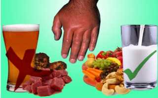 Мочевая кислота в продуктах питания таблица. Пурины в продуктах.