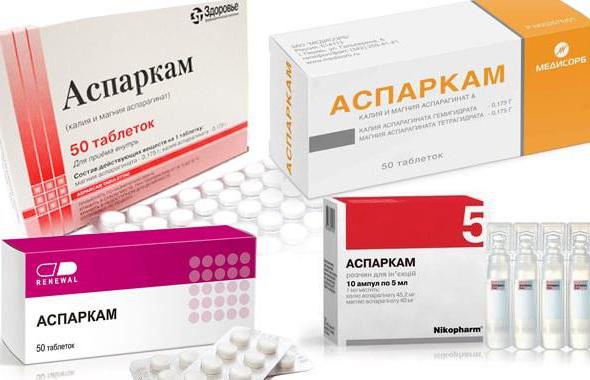 аспаркам помогает ли от судорог в ногах