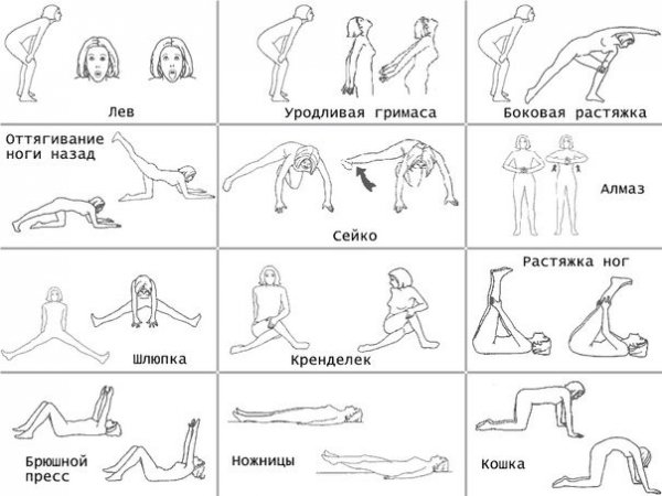 Бодифлекс в картинках