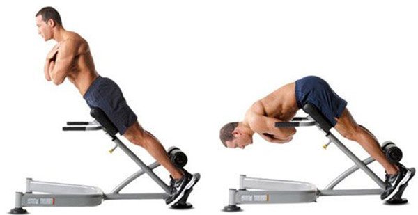 Гиперэкстензия техника