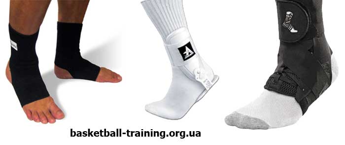 Голеностопник - фиксатор голеностопного сустава