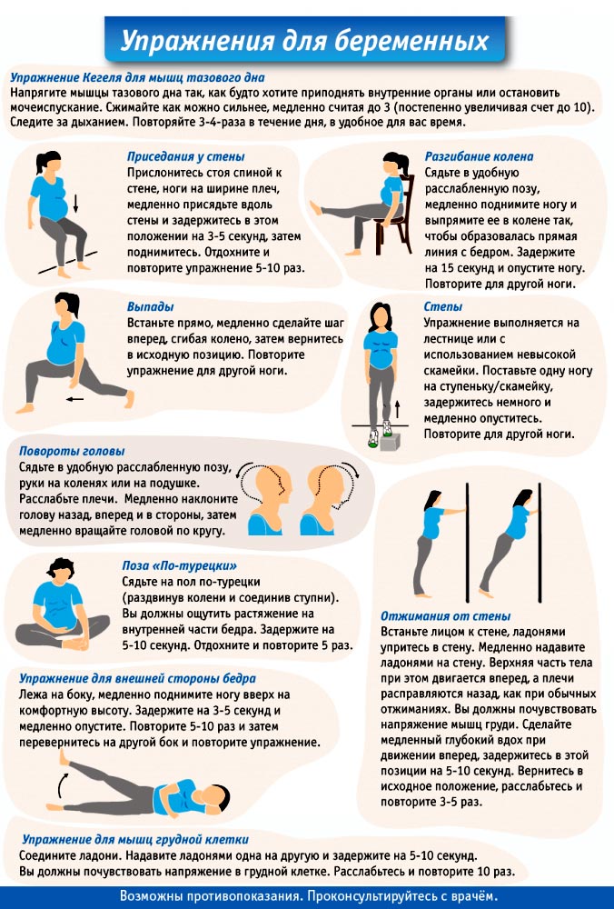 Как правильно выполнять упражнения кегеля для мужчин