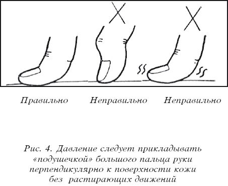 Как убрать отложения солей в шейном отделе, суставах. Лечение народными средствами, таблетками, мазями, операция