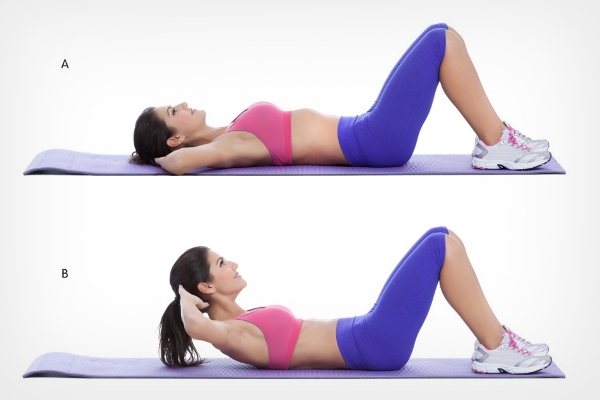 Классические скручивания