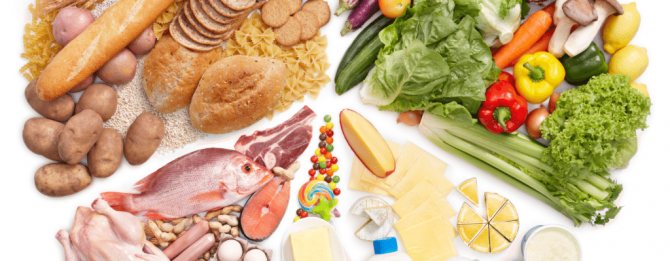 Мочевая кислота в продуктах питания таблица. Пурины в продуктах.