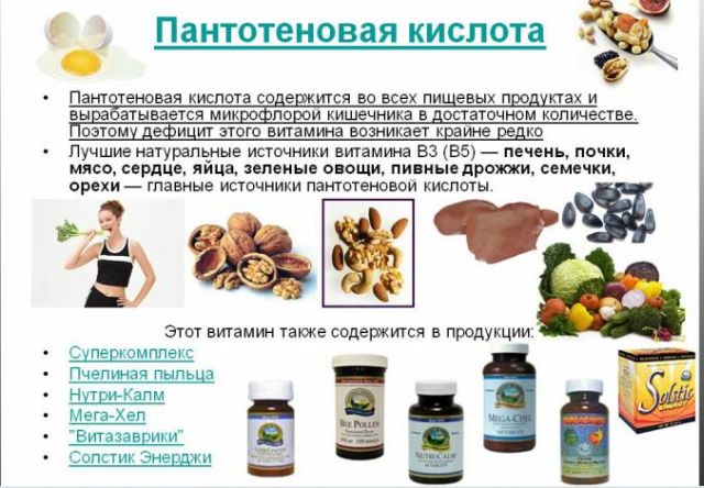 пантотеновая кислота