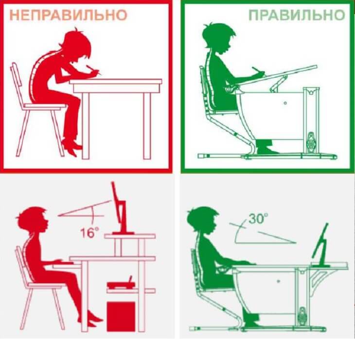 профилактика