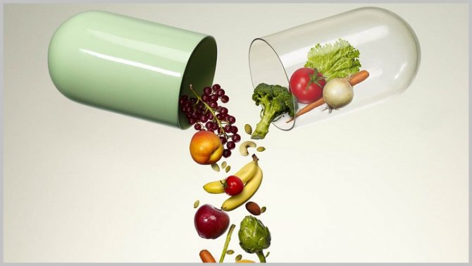 Витаминная капсула