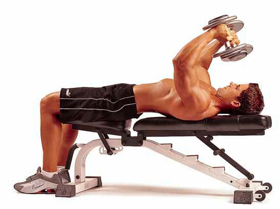 упражнение для грудных мышц