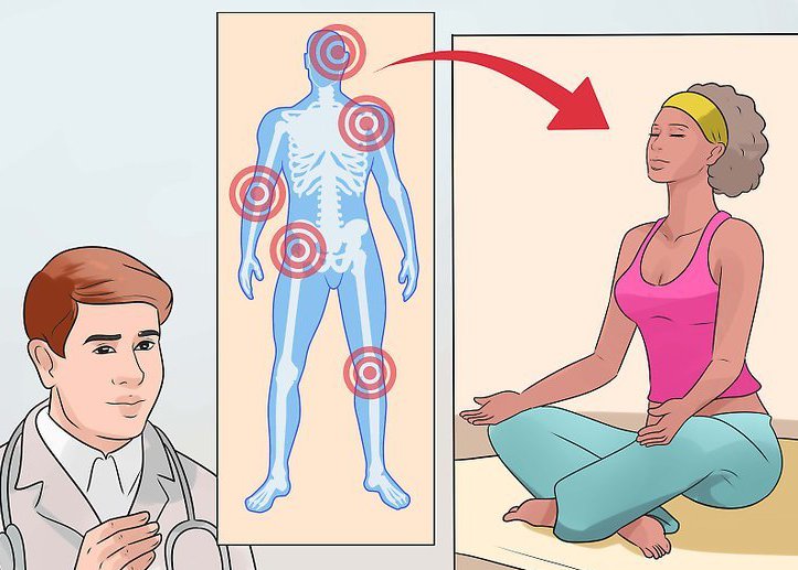 после тренировок болят мышцы