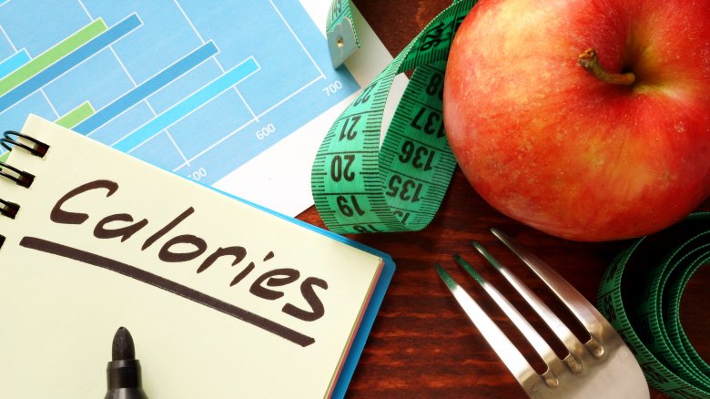 как рассчитать калорийность