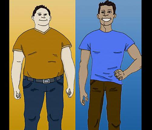 полный и подтянутый