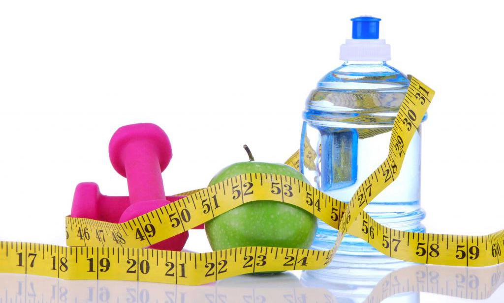 Инструменты для похудения