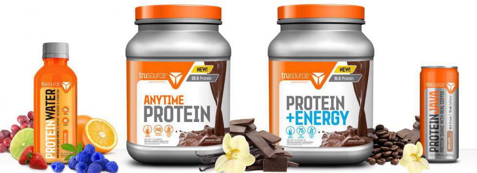 Протеин для похудения