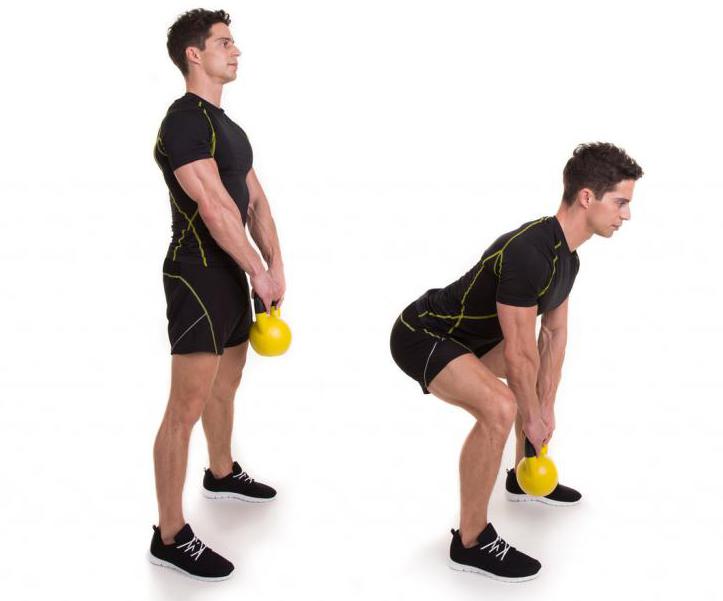 разновидности становой тяги