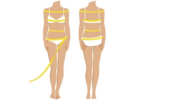 Правильное измерение параметров