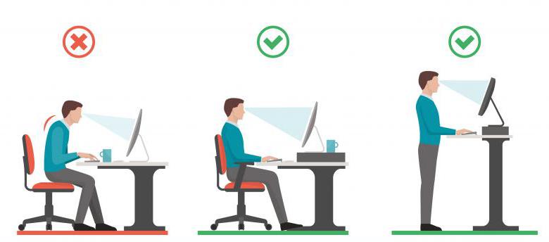 Правильная осанка