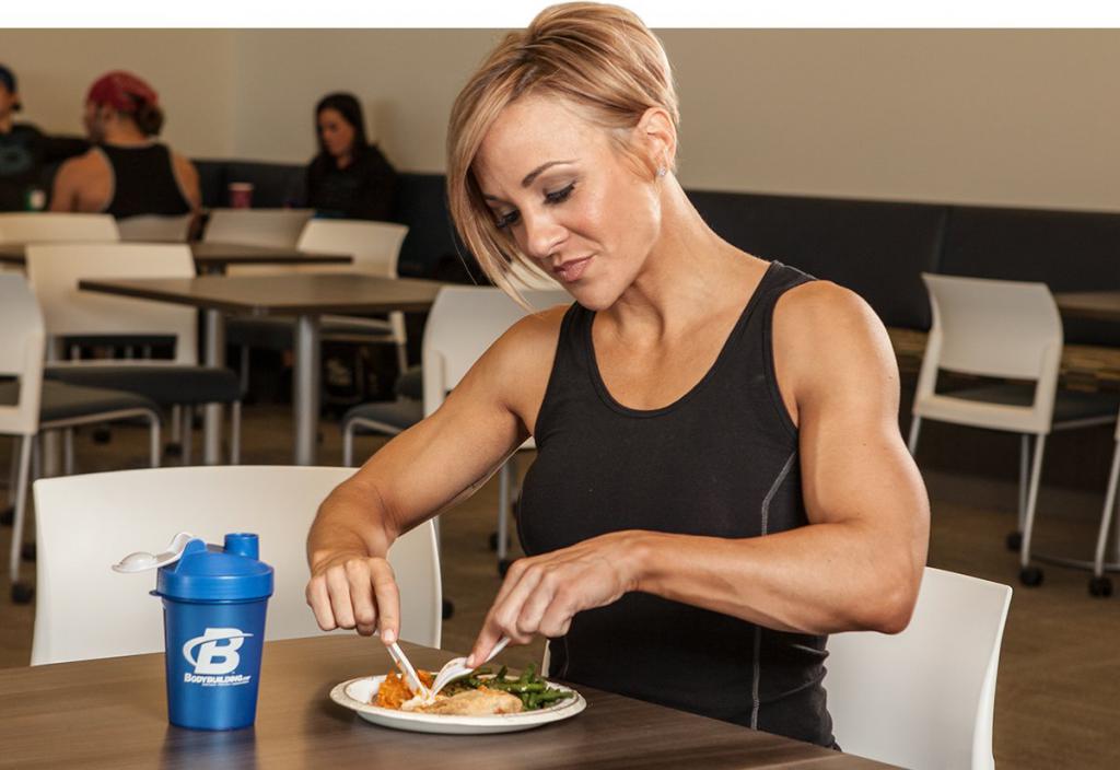 Сколько нужно калорий для набора мышечной массы?