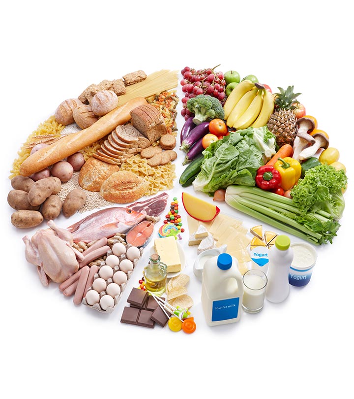 Полезные продукты для похудения