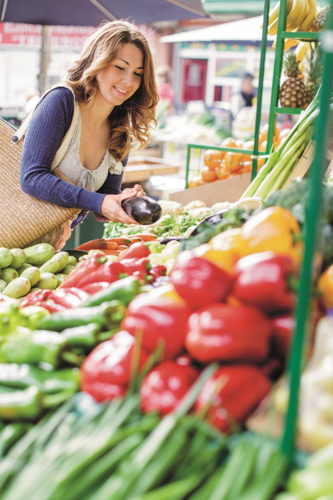 программа правильного питания для женщин