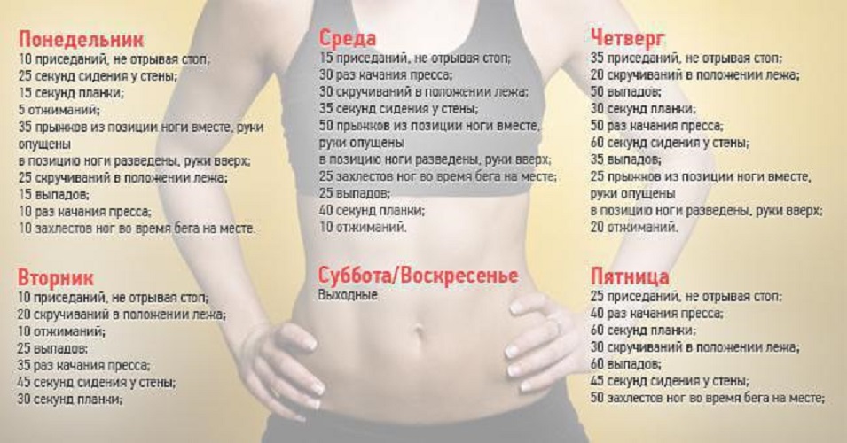 План тренировки для похудения