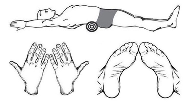 японская методика для красивой осанки