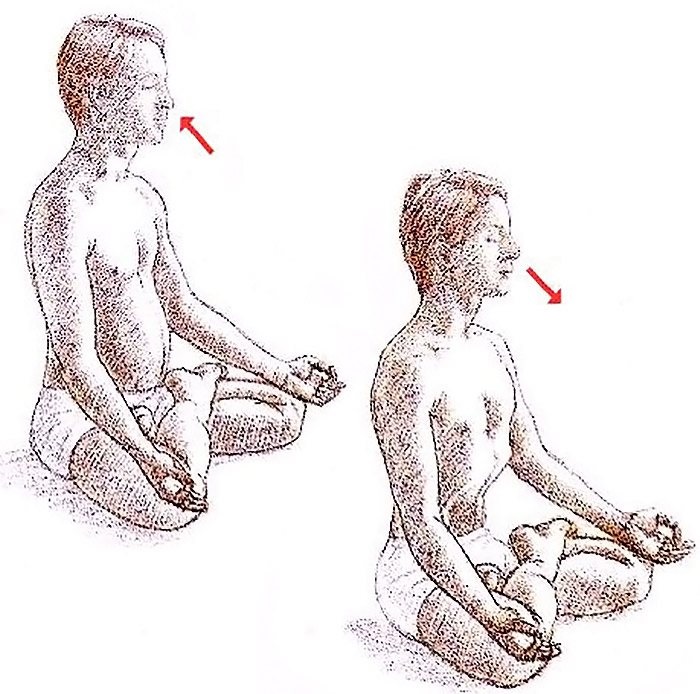 уддияна бандха для живота