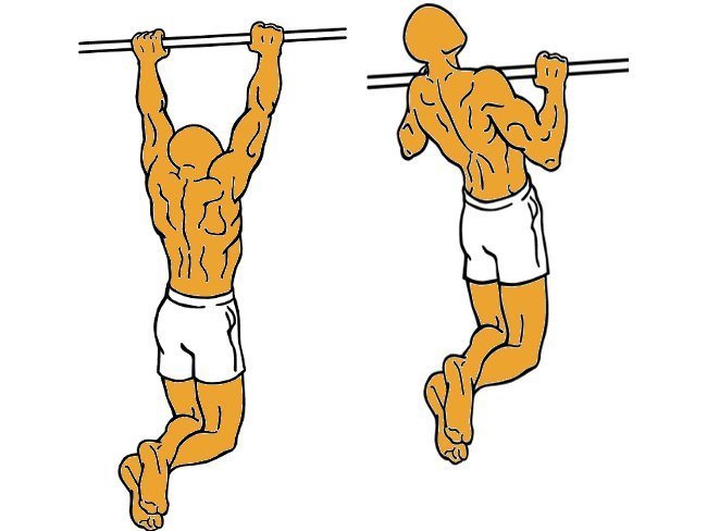 Техника выполнения подтягиваний