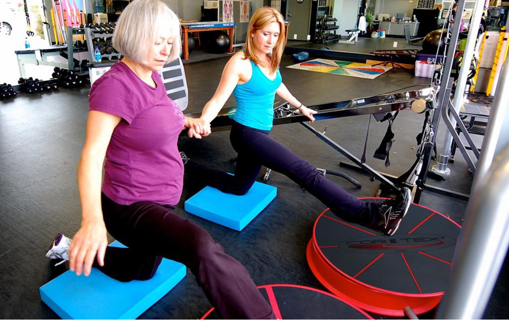 типы нагрузок