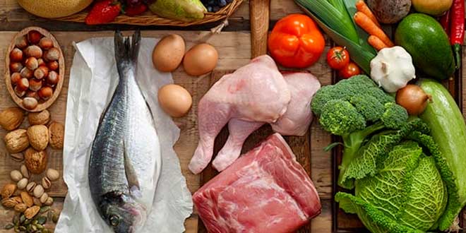 Здоровое питание