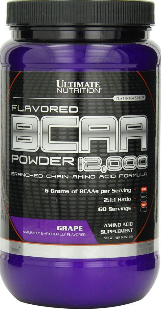 какие bcaa лучше выбрать