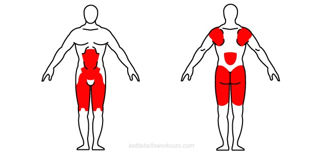 русские махи гирей