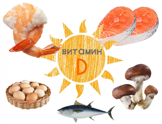 Витамины для мышц и суставов