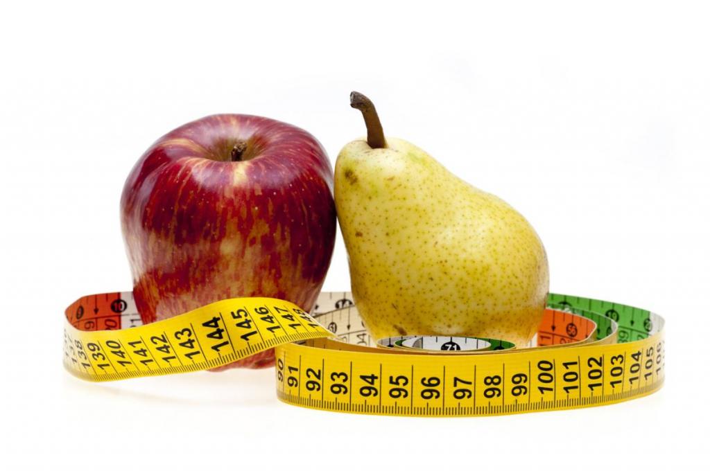 Симптомы метаболического синдрома