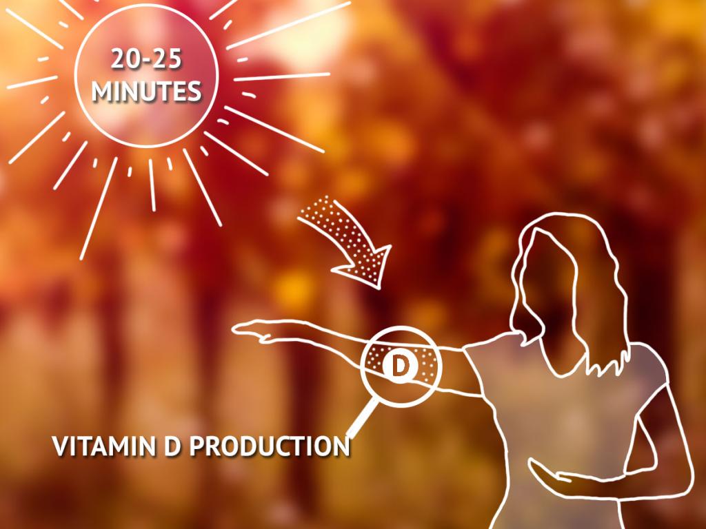 Как укрепить иммунитет взрослому человеку народными средствами