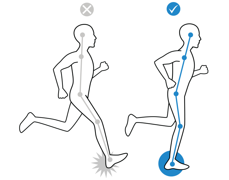 бег советы для начинающих