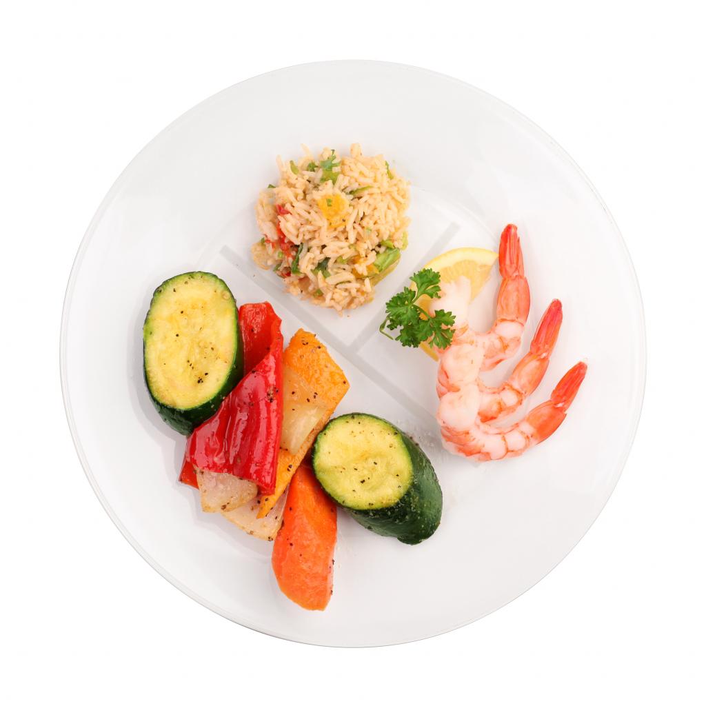 Уменьшение порций еды