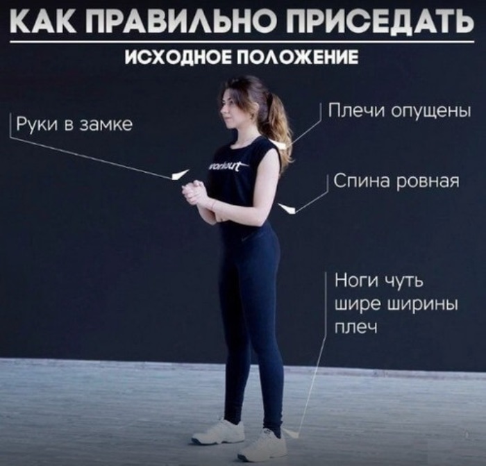 Исходное положение для классических приседов