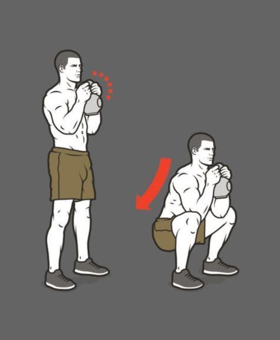 Приседы с гирей