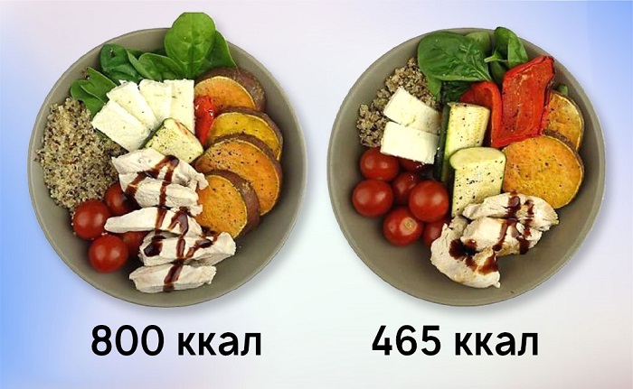 Уменьшение калорий