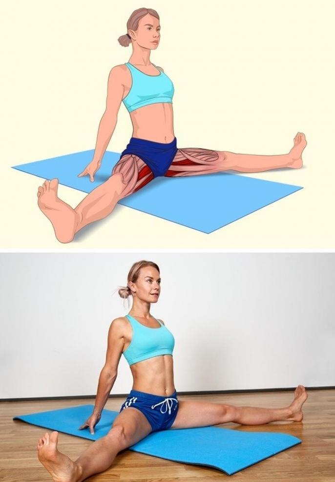 Разведение ног в стороны