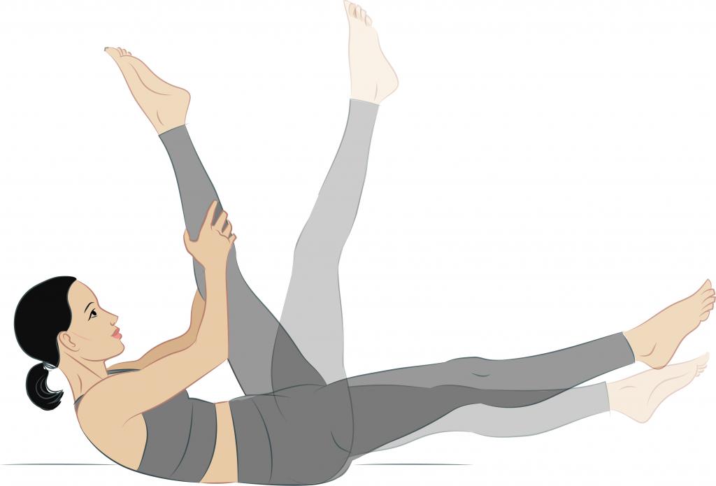 упражнение ножницы