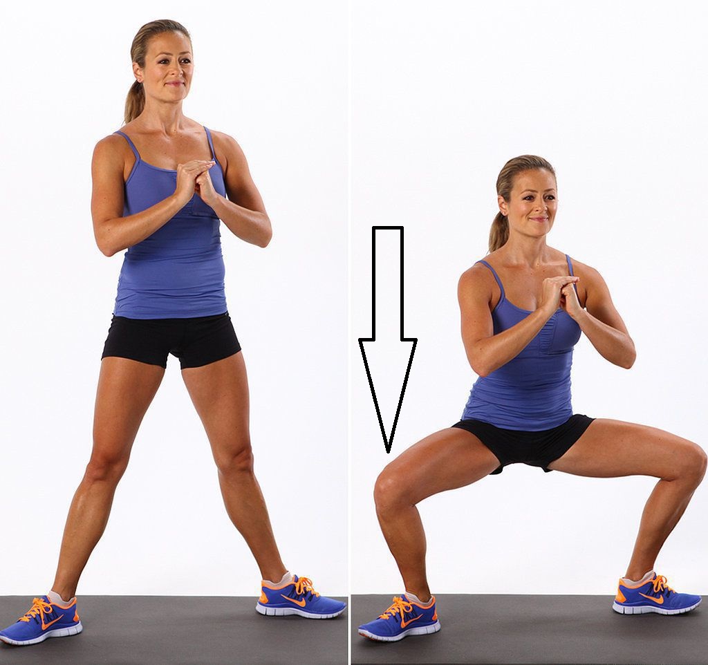 Правильное направление коленей